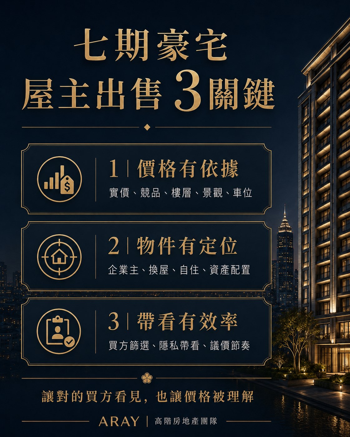 七期豪宅屋主出售三關鍵,包含價格有依據、物件有定位與帶看有效率