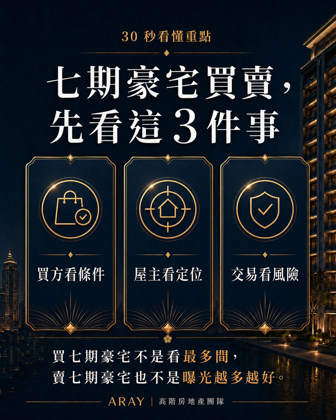 七期豪宅買方選宅三問,包含買生活、買資產與買時機