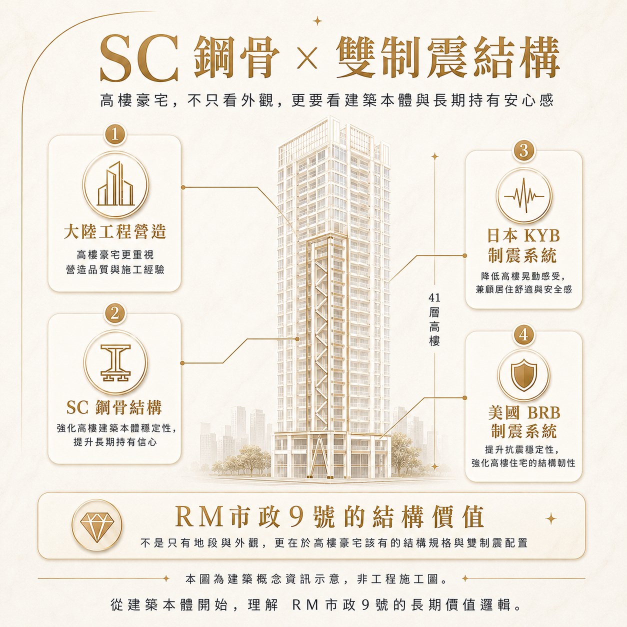 圖片說明文字