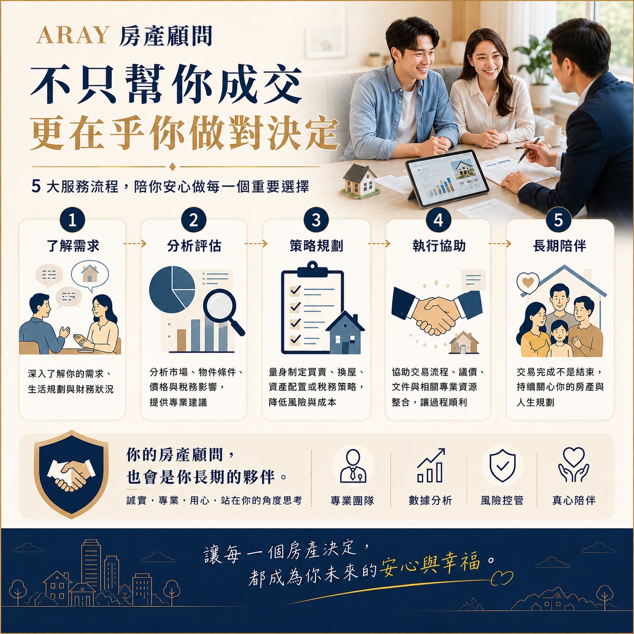 圖片說明文字