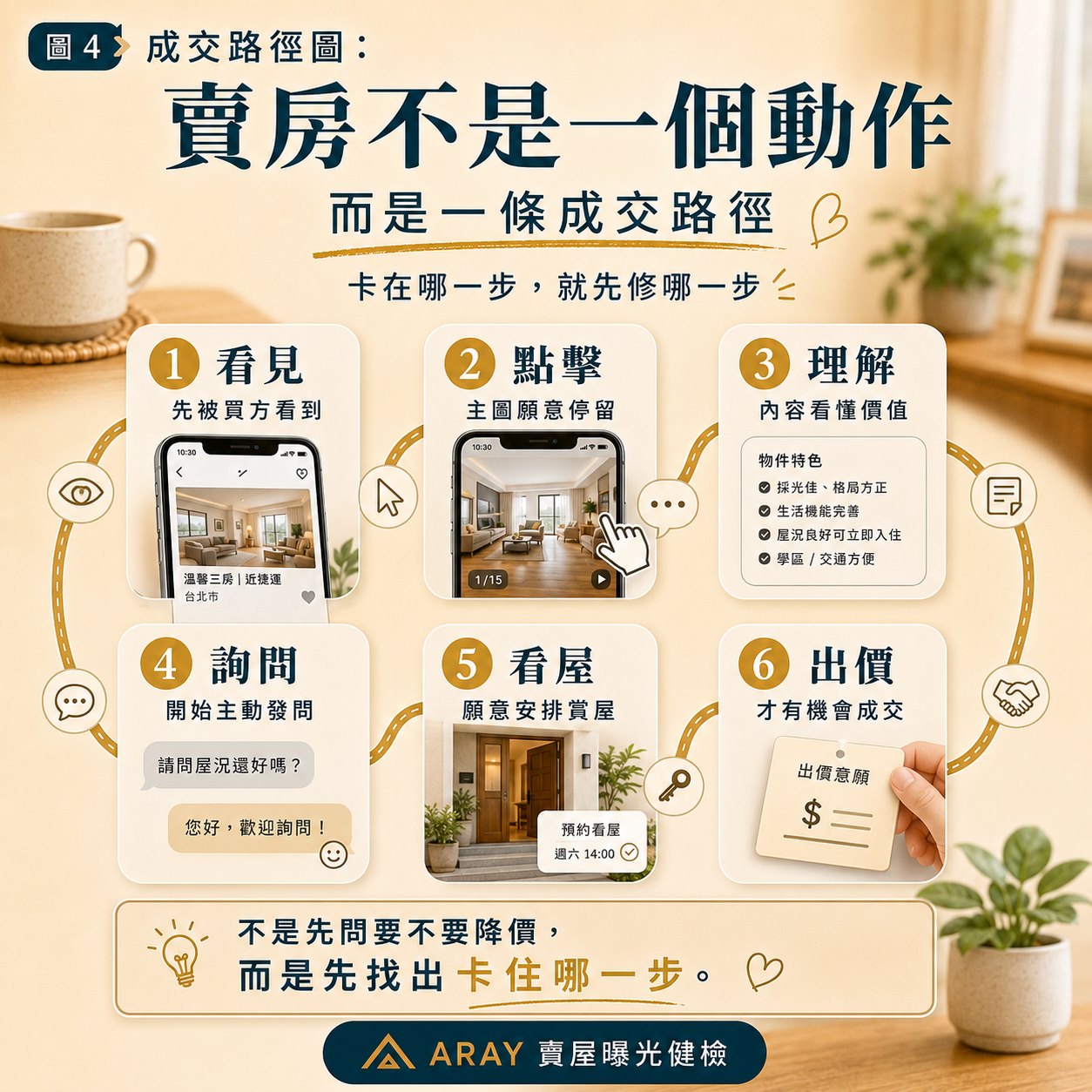 圖片說明文字