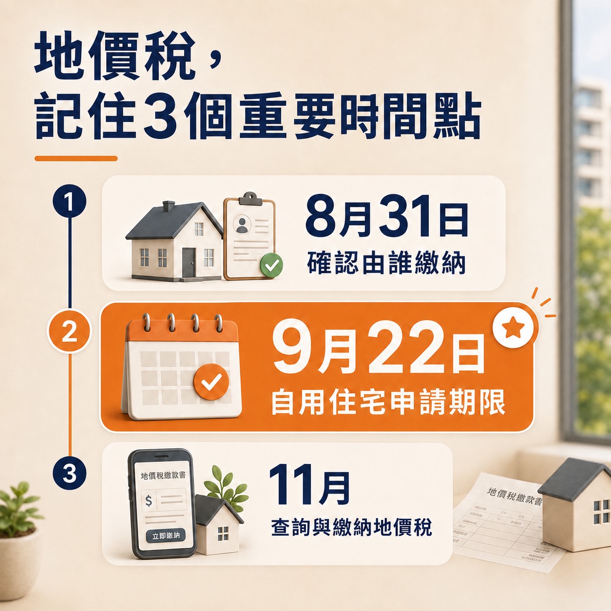 圖片說明文字