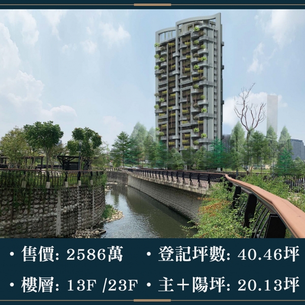 平轉！惠宇MY PARK - 核准可換約｜售價 2586萬