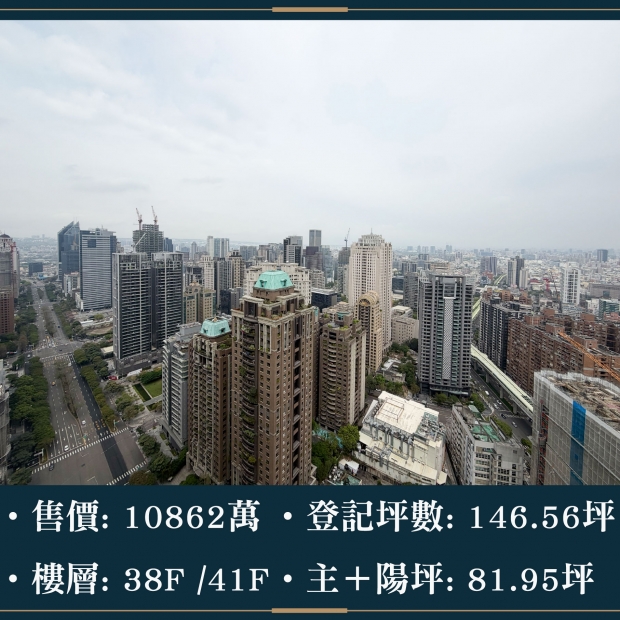 RM市政9號 - 38A｜售價 10862萬