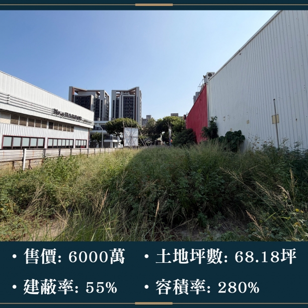 西屯正福科路住三雙面臨路土地｜售價 6000萬