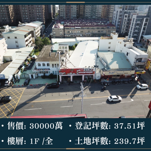 中科正西屯路239地坪大面寬店面｜售價 30000萬