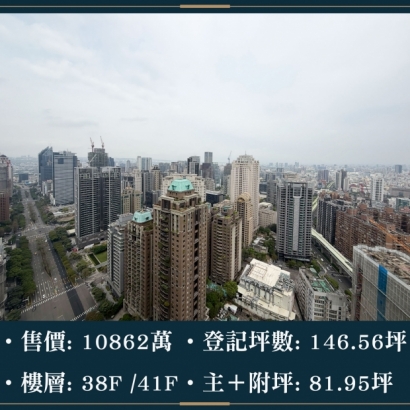 RM市政9號 - 38A｜售價 10862萬